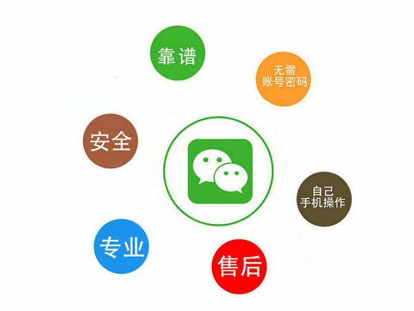 家装彩铃办理